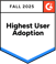 Highest User Adoption