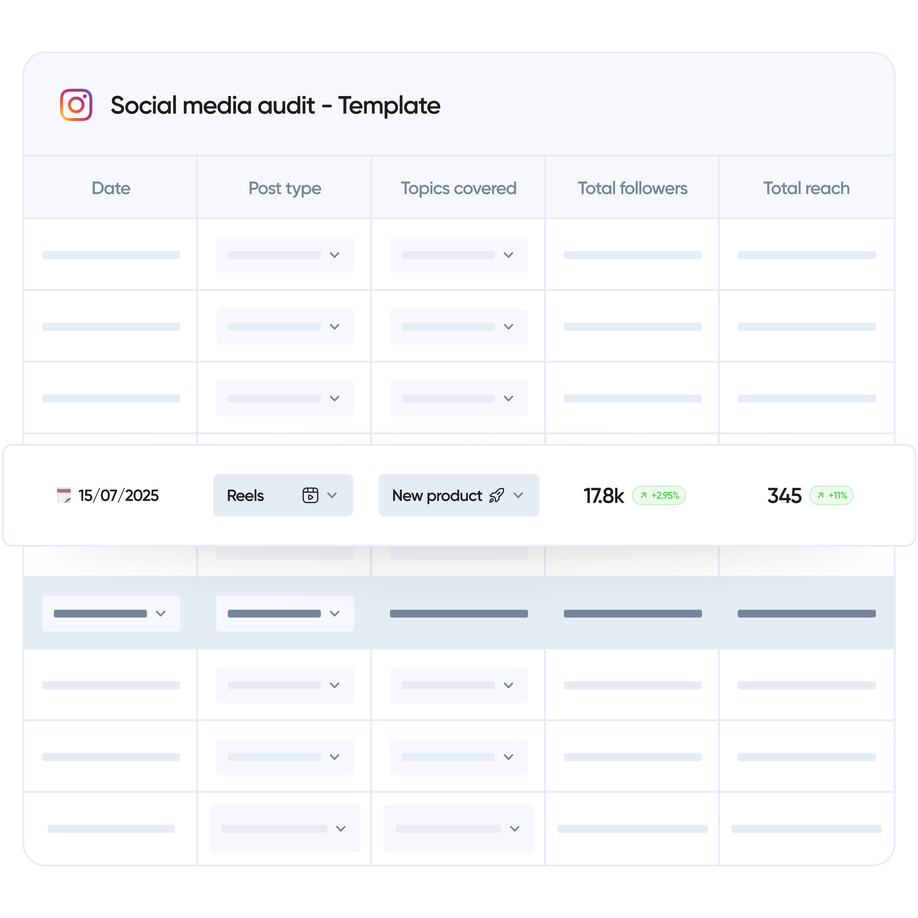 Free Social Media Audit Template